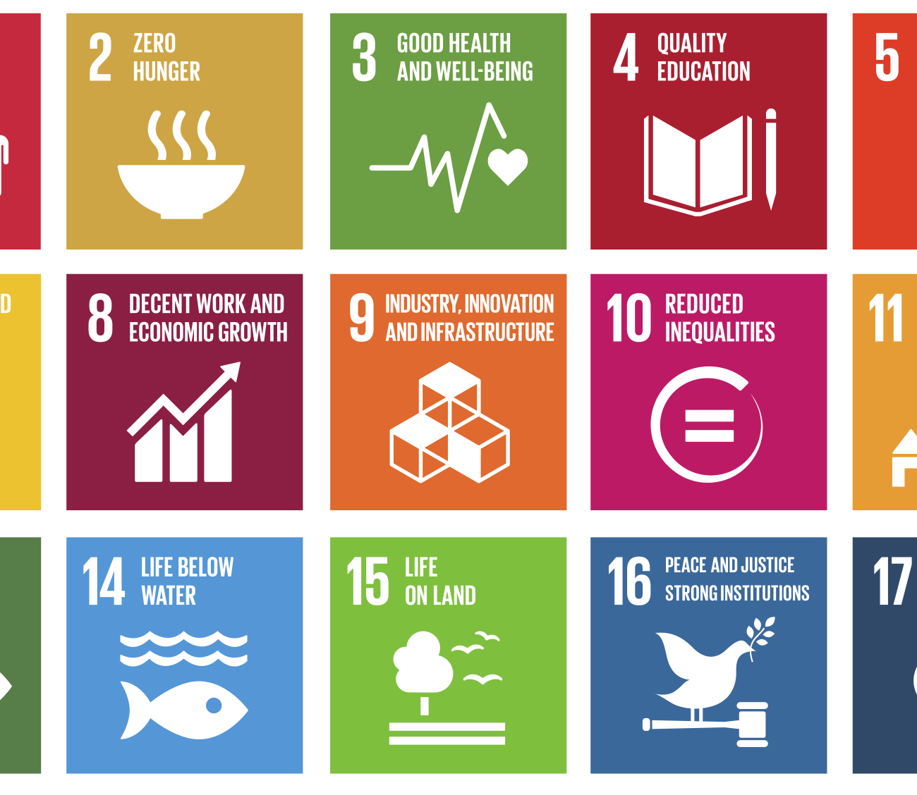 Introducing the Global Goals | The World's Largest Lesson