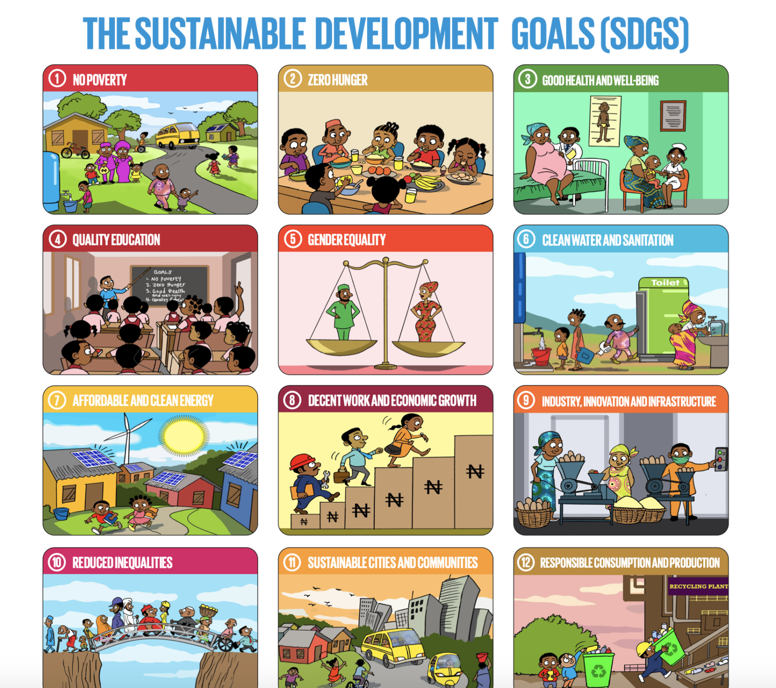 sdgs-poster-the-world-s-largest-lesson